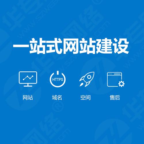 東莞網站建設