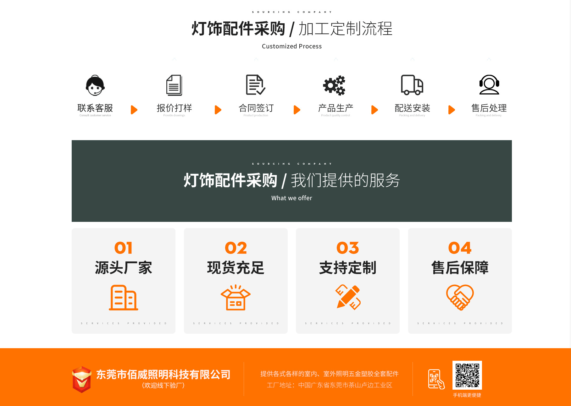 東莞市佰威照明科技有限公司