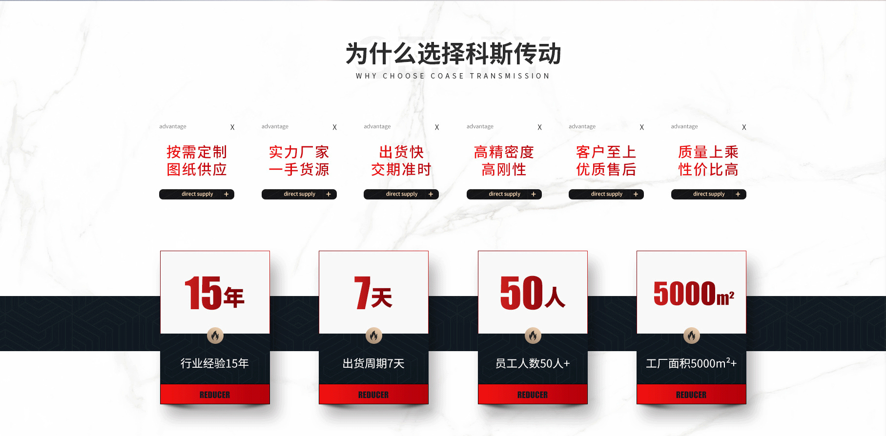 科斯傳動(dòng)技術(shù)(東莞)有限公司